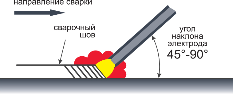 sovety-mma-welding4.jpg