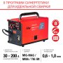 FUBAG Сварочный полуавтомат IRMIG 208 SYN PLUS c горелкой FB 250 3m в Москве фото